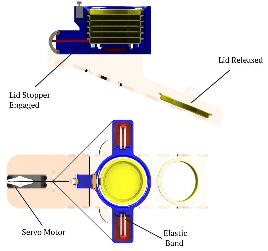 2D mechanical diagram — lid mechanism