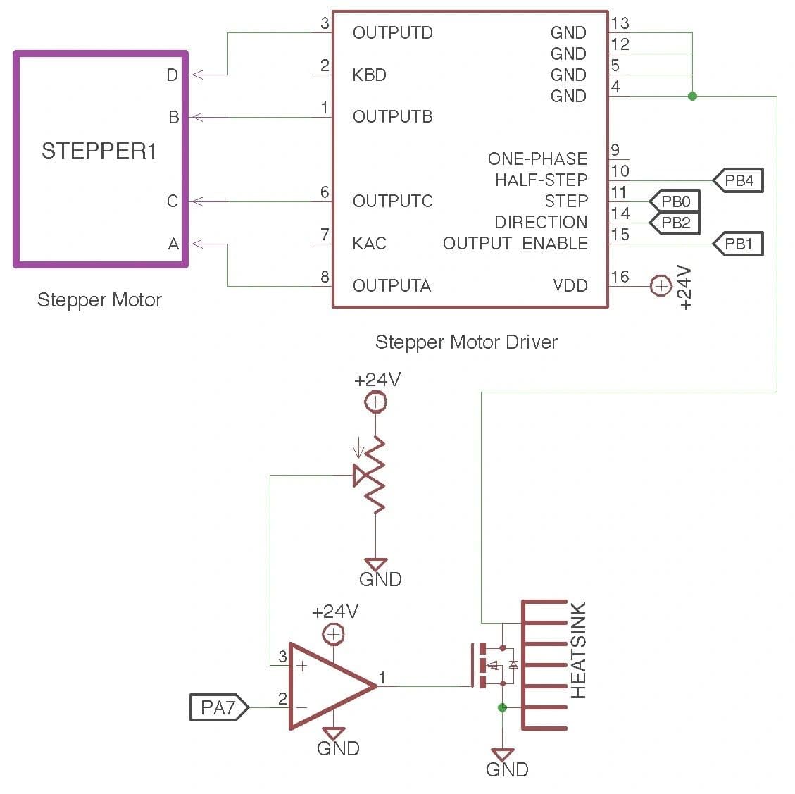 Stepper motor driver circuit